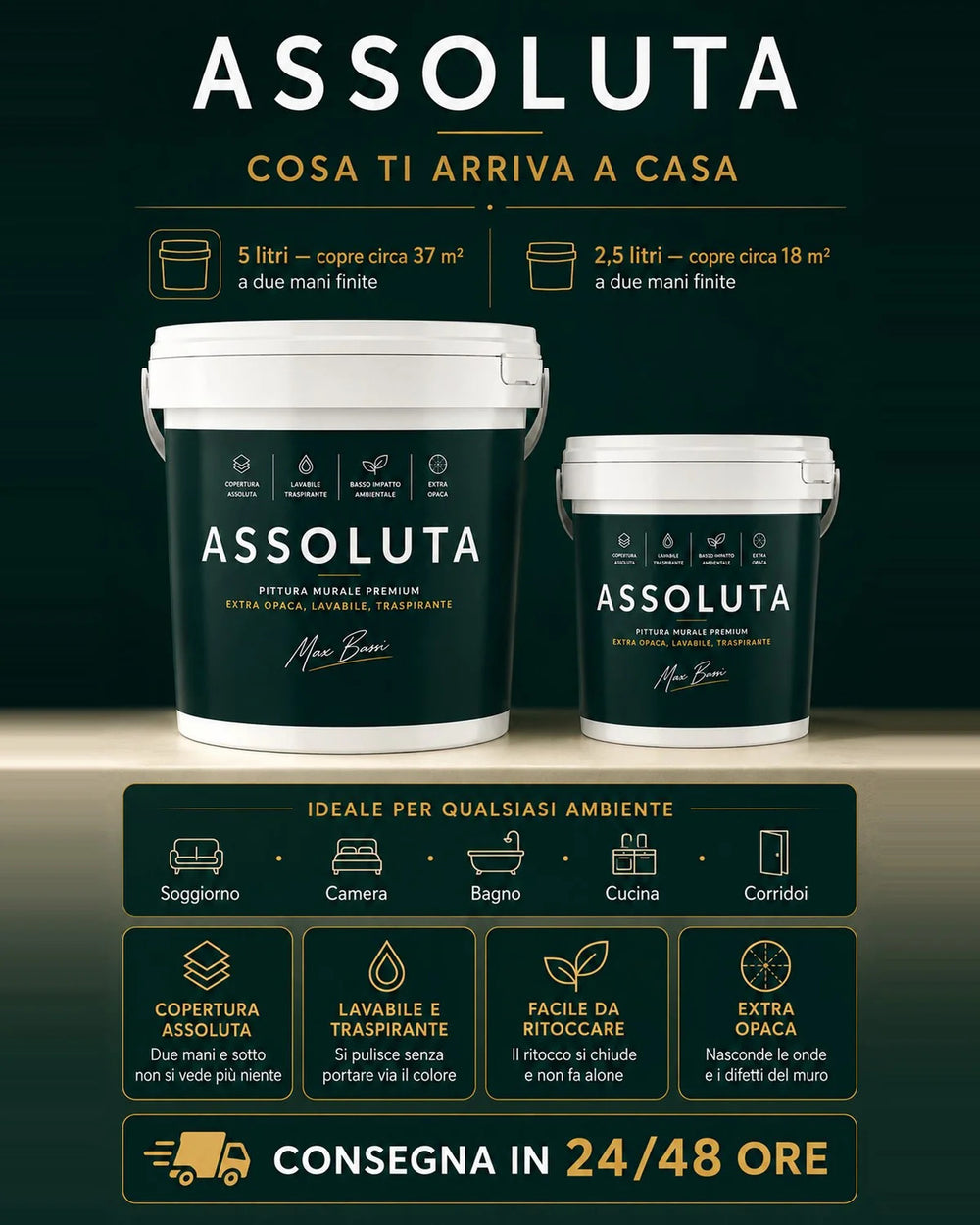 Assoluta, formati da 5 e 2,5 litri con rese, caratteristiche e tempi di consegna