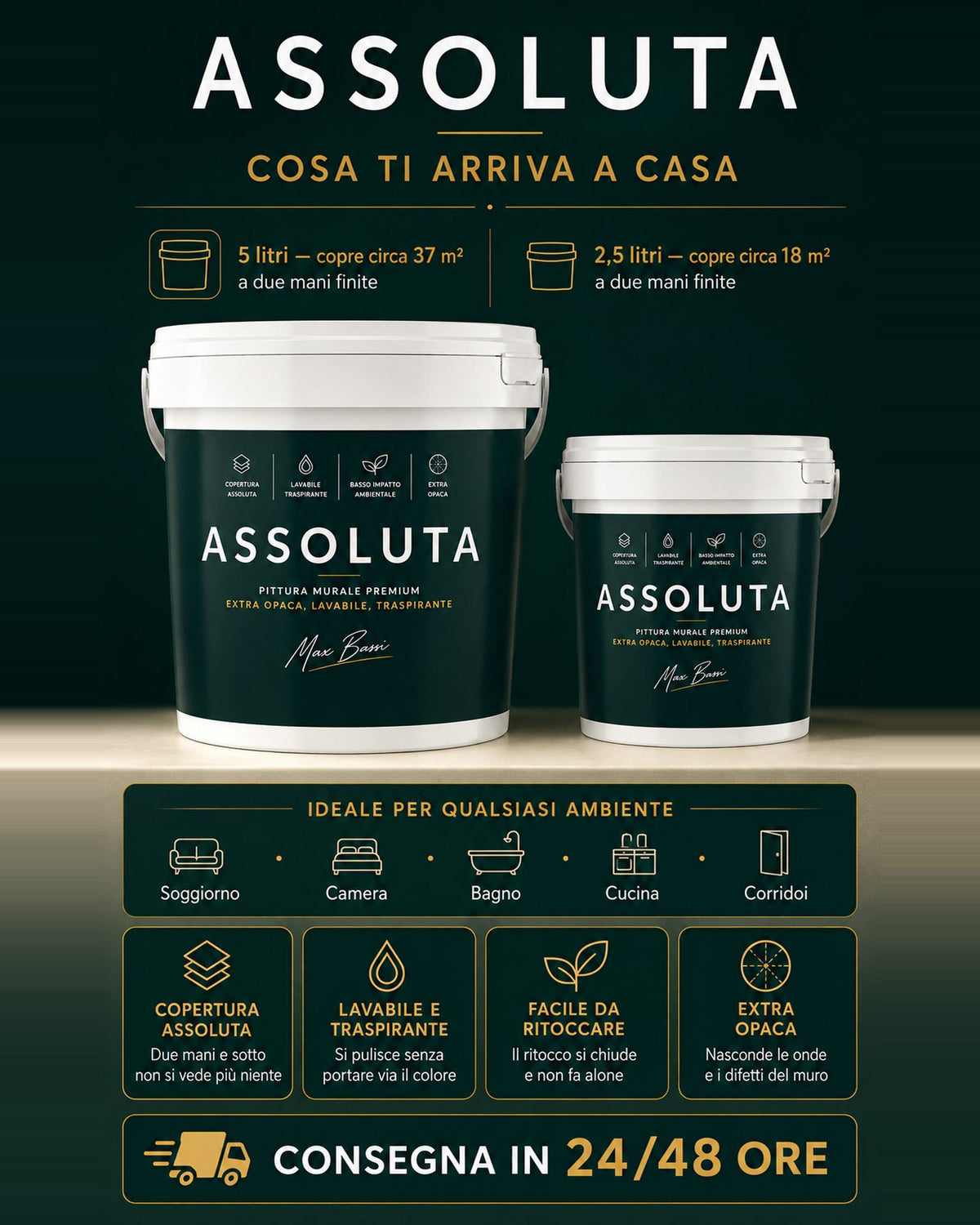 Assoluta, formati da 5 e 2,5 litri con rese, caratteristiche e tempi di consegna